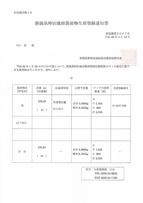 (¥¯¥ê¥Ã¥¯¤·¤Æ³ÈÂçɽ¼¨) Ê¿À®30ǯ ¿·³ã¸©Ç§¾ÚÆÃºÏÊÆÀ¸»ºÅÐÏ¿ÈÖ¹æ À¸»ºÅÐÏ¿ÈÖ¹æ