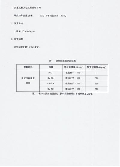 (クリックして拡大表示) 放射線の測定結果について2 放射線の測定結果について2