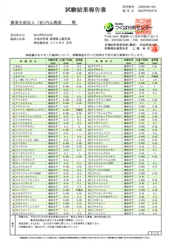 (クリックして拡大表示) 平成25年産新米「特別栽培米コシヒカリ」の残留農薬検査結果 平成25年産 新潟県上越市産 特別栽培米コシヒカリ 玄米 残留農薬検査 試験結果報告書 P.1/3