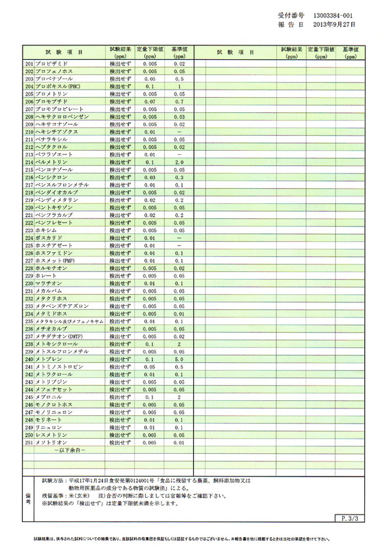 (クリックして拡大表示) 平成25年産新米「特別栽培米コシヒカリ」の残留農薬検査結果 3枚目 平成25年産 新潟県上越市産 特別栽培米コシヒカリ 玄米 残留農薬検査 試験結果報告書 P.3/3
